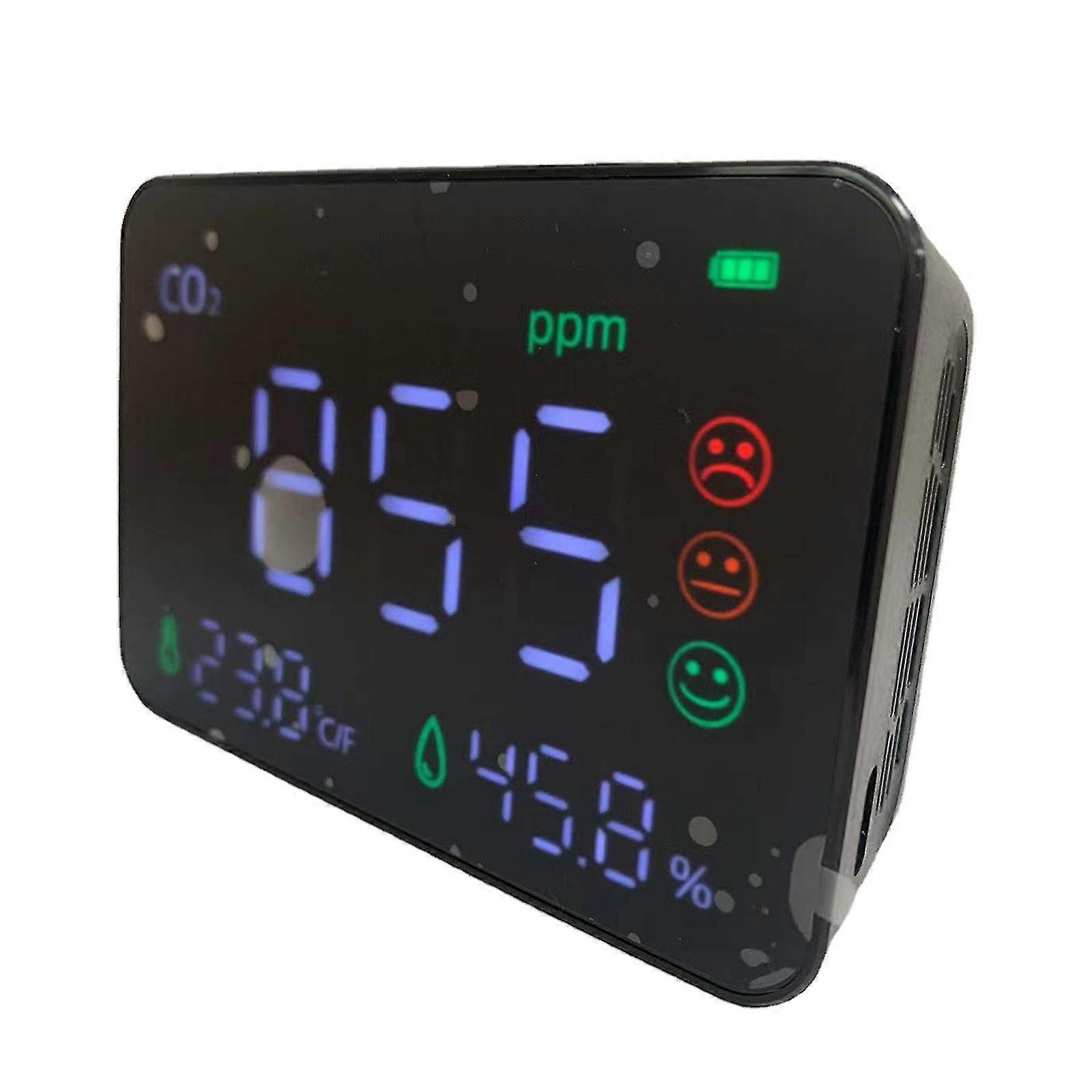 Handheld Infrared Carbon Dioxide Meter Portable Co2 Gas Detector 400-5000ppm