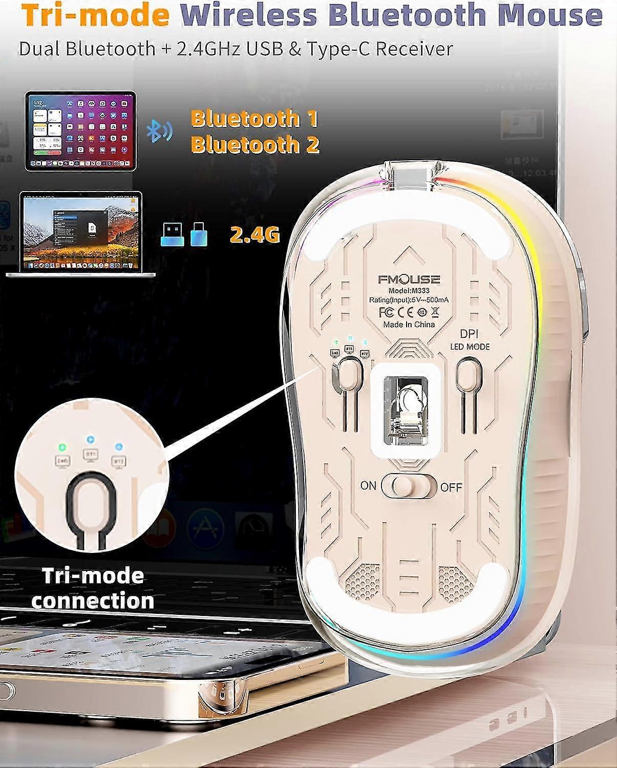 Wireless Mouse, Computer Mouse for Laptop/Desktop PC, Silent Mouse with ...