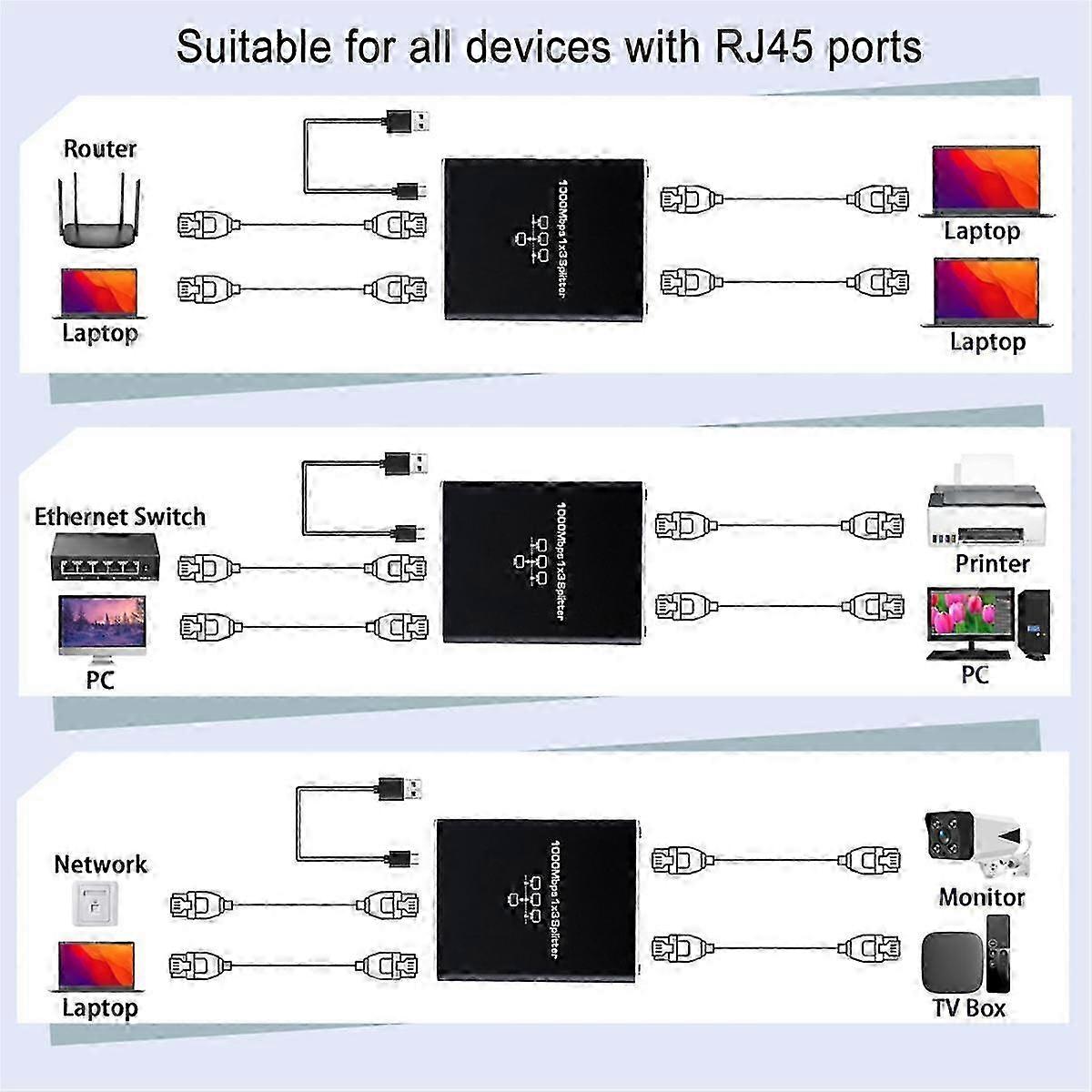 Gigabit Ethernet Splitter 1 To 3 Rj45 Splitter Lan Extension Adapter 1000mbps 4 Port 1 To 3 Rj45 Lan Networking Adapter