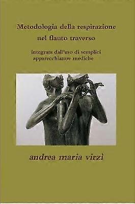 metodologia della respirazione