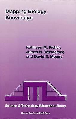 Mapping Biology Knowledge