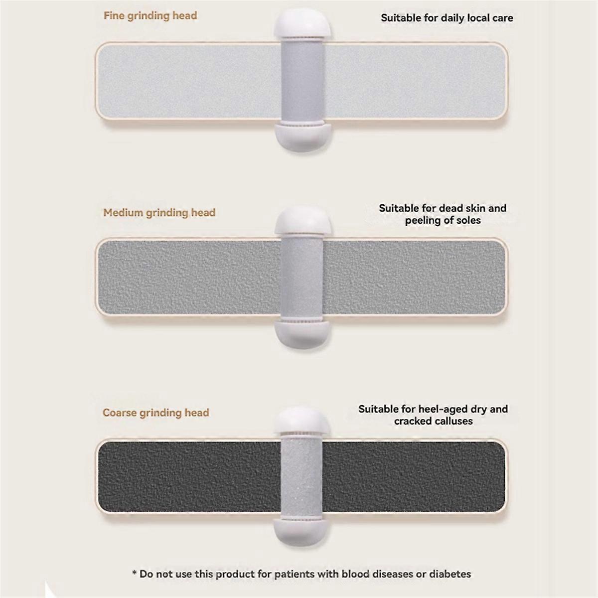 Automatic Pedicure Grinding Machine Foot Callus Removal Tool Waterproof Lighting Digital Display Enh