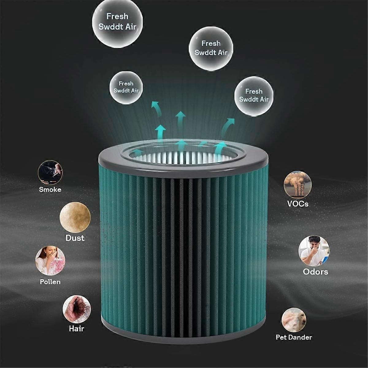 Replacement Air Purifiers Filter for Molekule Air Mini 2PCS