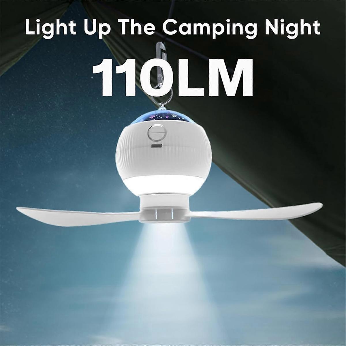 Ceiling Fans with Lights & Starry Projection, LED Hanging Camping Fan