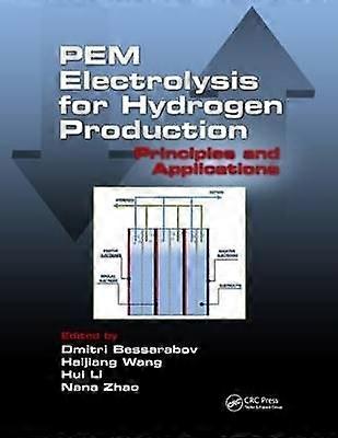 PEM Electrolysis for Hydrogen Production