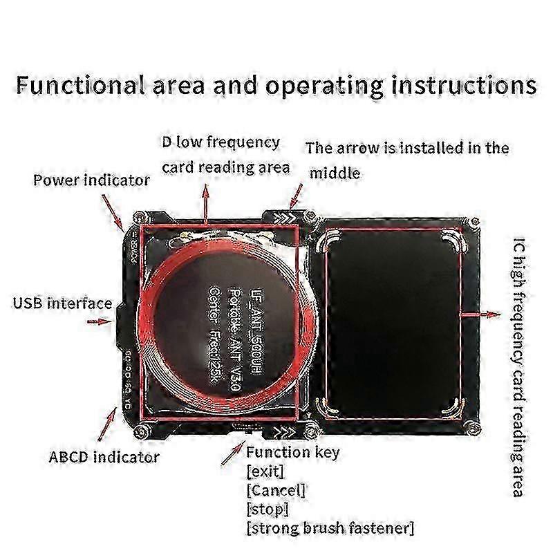 Proxmark3 Nfc Rfid Smart Card Reader Copier 512m Memory Detection Cracker Nfc Key Duplicator Ic/ Clone Writer