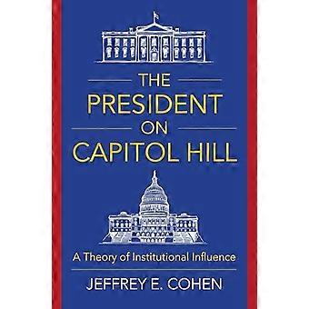Capitol Hillin presidentti: Institutionaalisen vaikuttamisen teoria