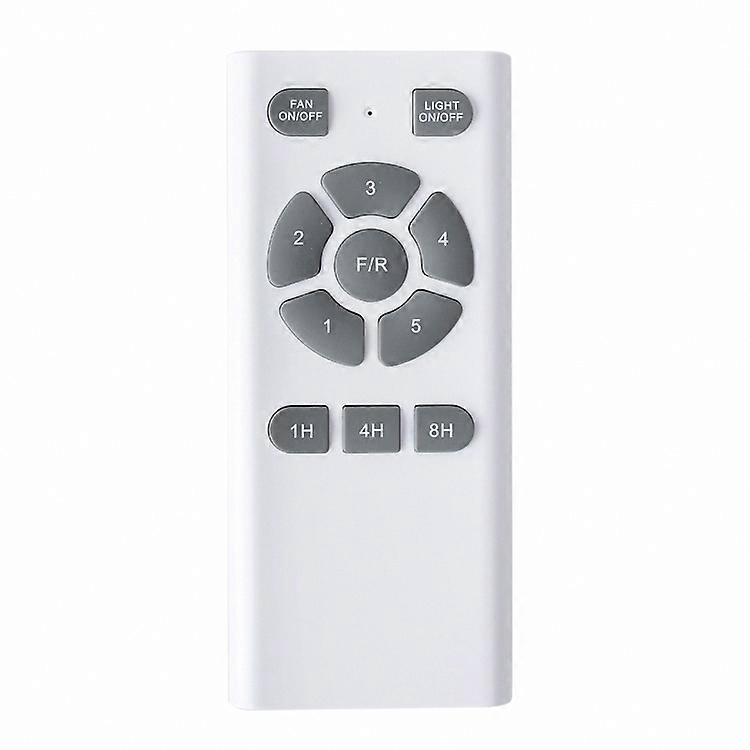 Remote Control and Wall Switch for Ceiling Fan Light On/Off Operation