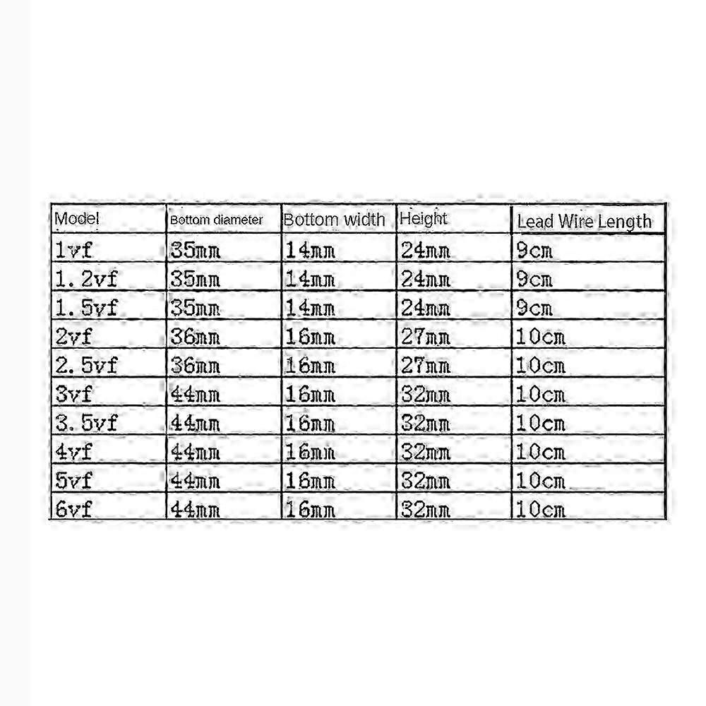 CBB61 450V Durable Fan Start Capacitor