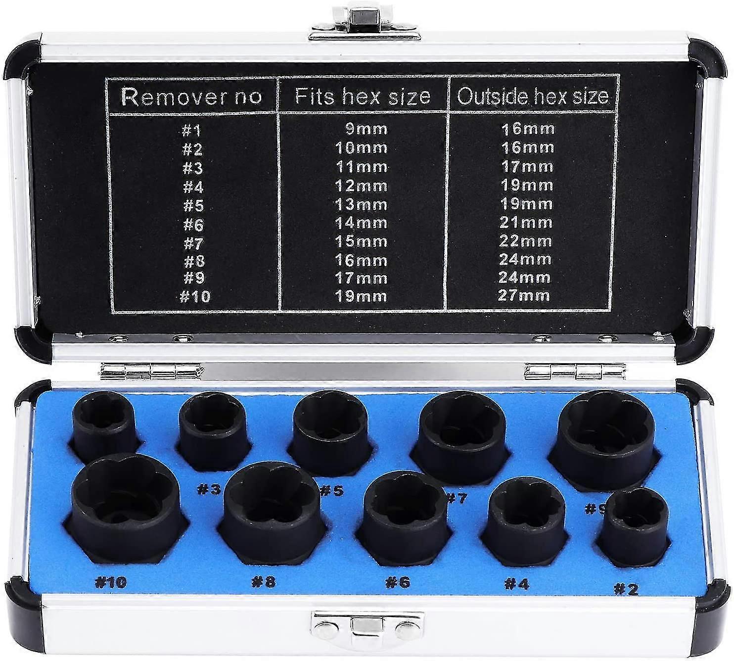 Damaged Socket Sets, Nut Extractor, Socket For Bolt Extractor
