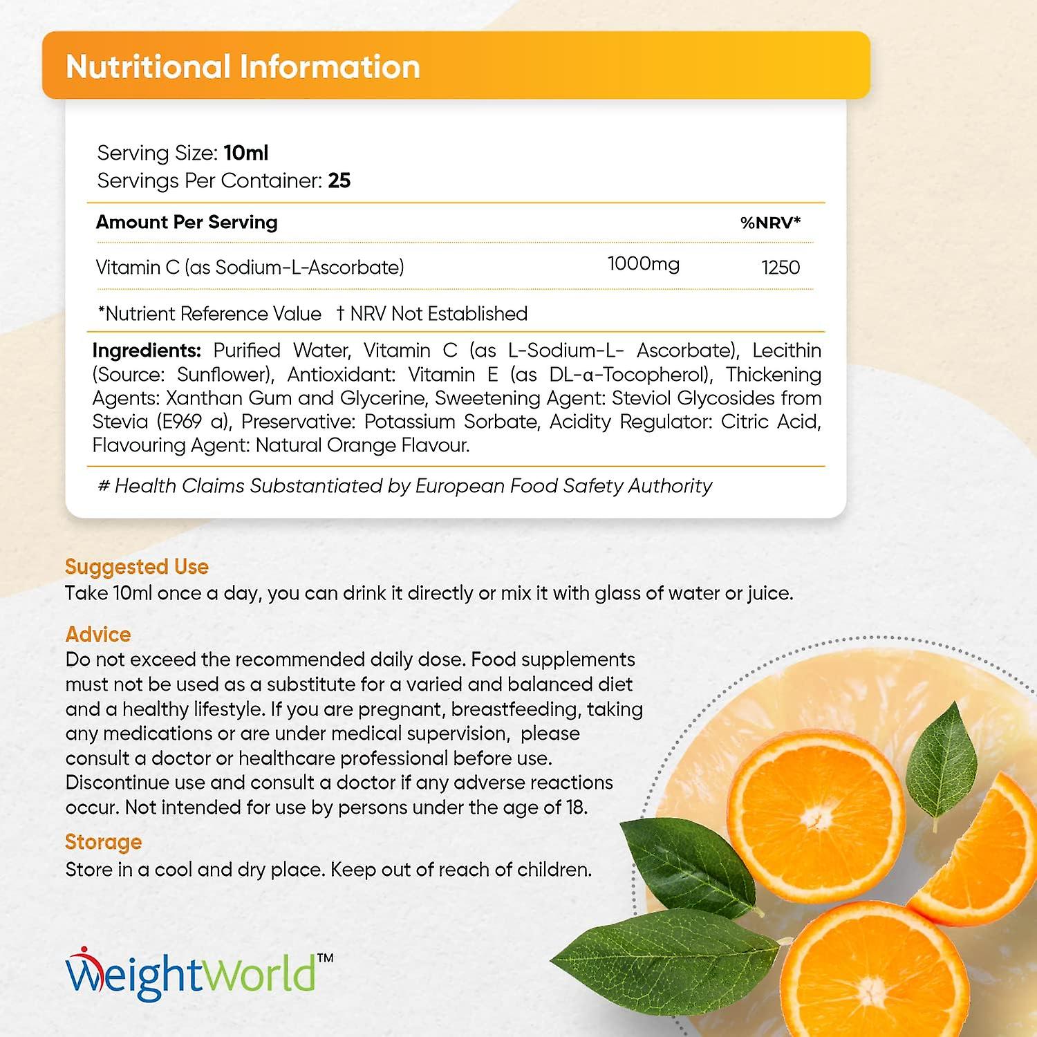 Health Benefits How Much Vitamin C Is In The Juice Of One Lemon