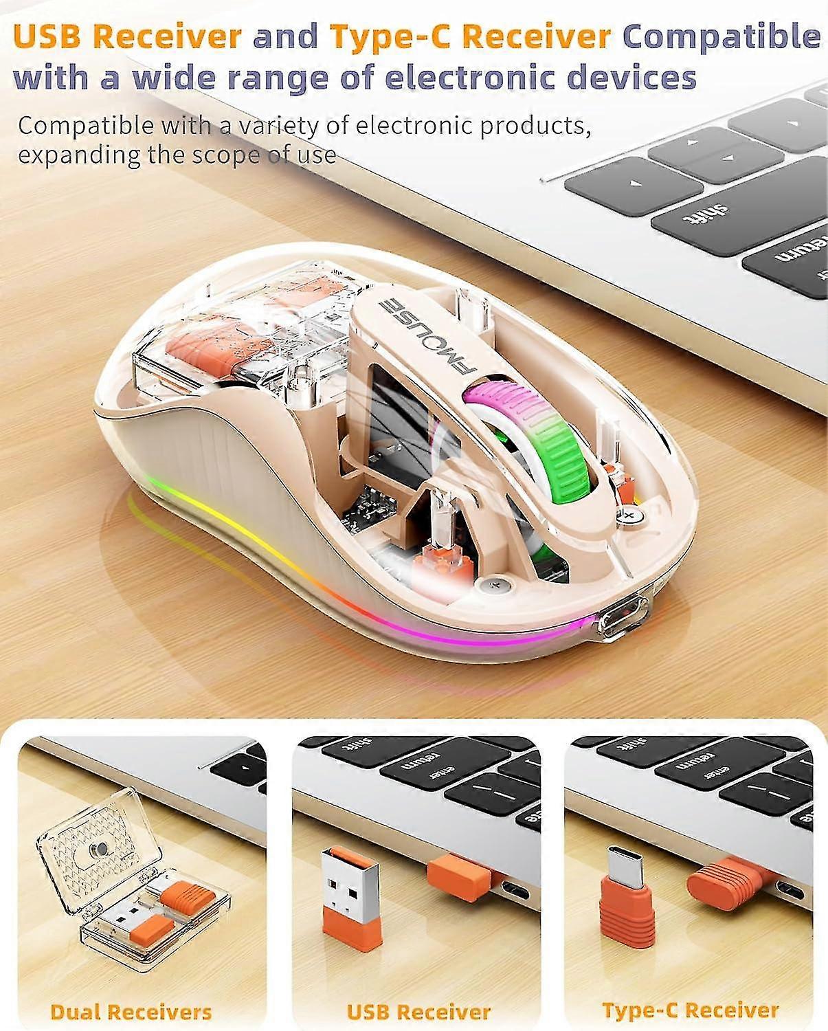 Wireless Mouse, Computer Mouse for Laptop/Desktop PC, Silent Mouse with ...