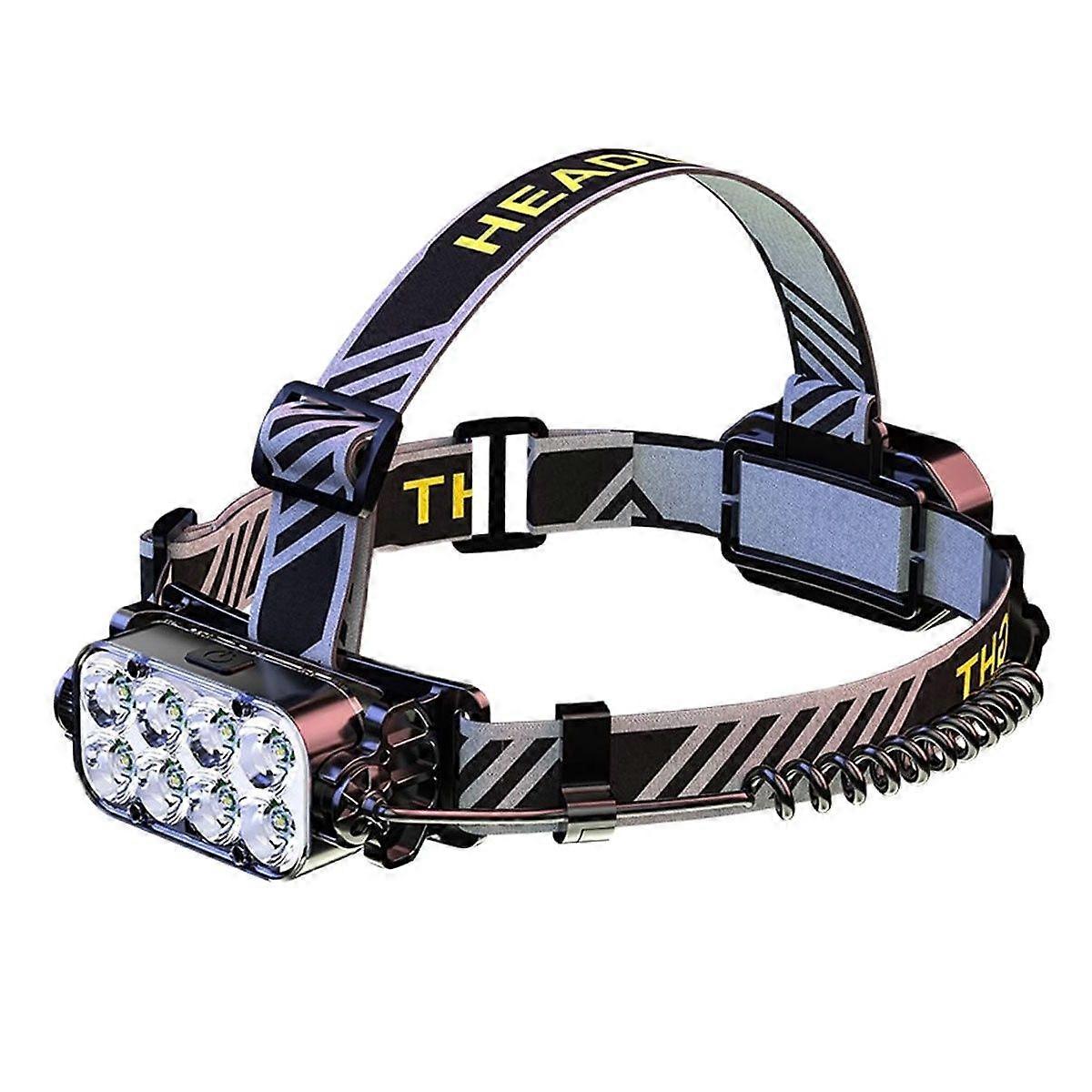 Rechargeable Headlamp Battery Powered with LED + COD 270 Rotating Dual Side, Bright Headlamp with Red Light, 11 Modes, IPX5, 15000LM, 2000mAh, headlam