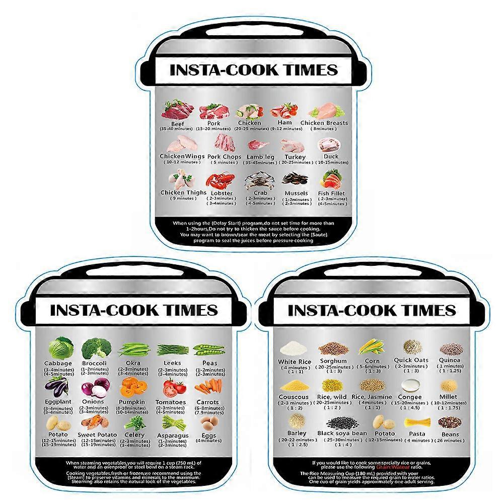 Magnetic sticker for electric pressure cooker cooking program