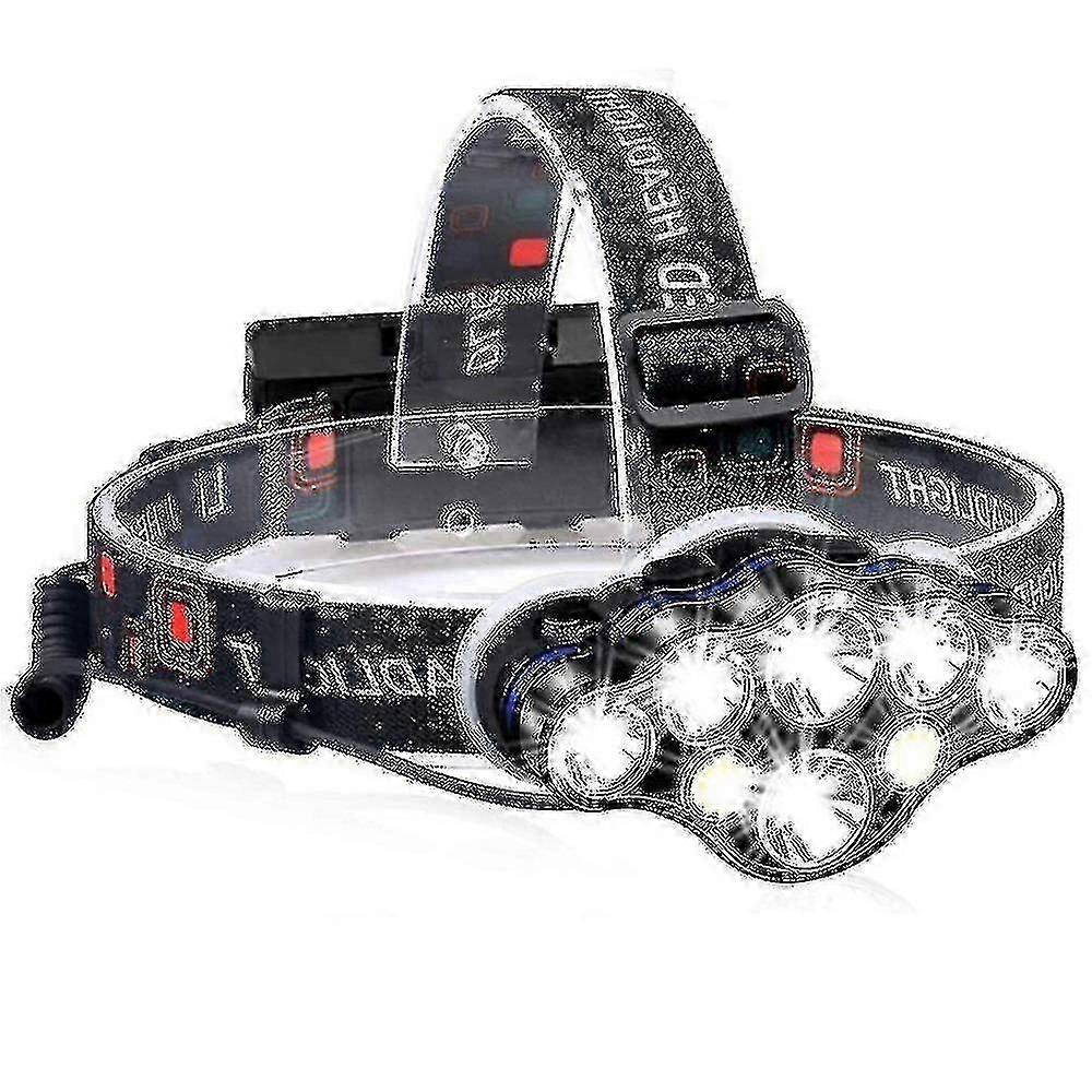 Rechargeable Headlamp 40000lm Waterproof Powerful for Camping