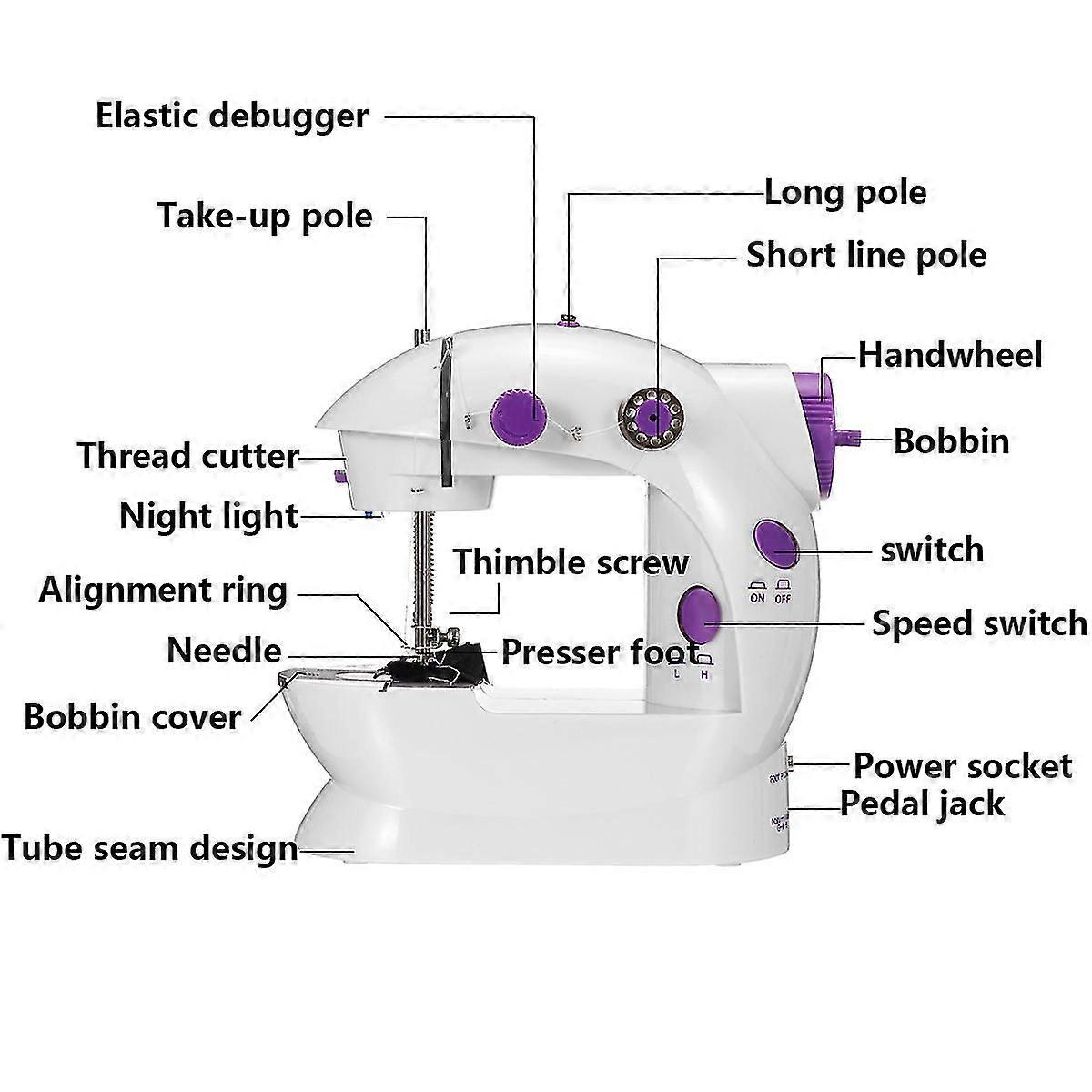 34kpl Led Electric Multi-function Kannettava Mini Desktop Ompelukone Käsisarja