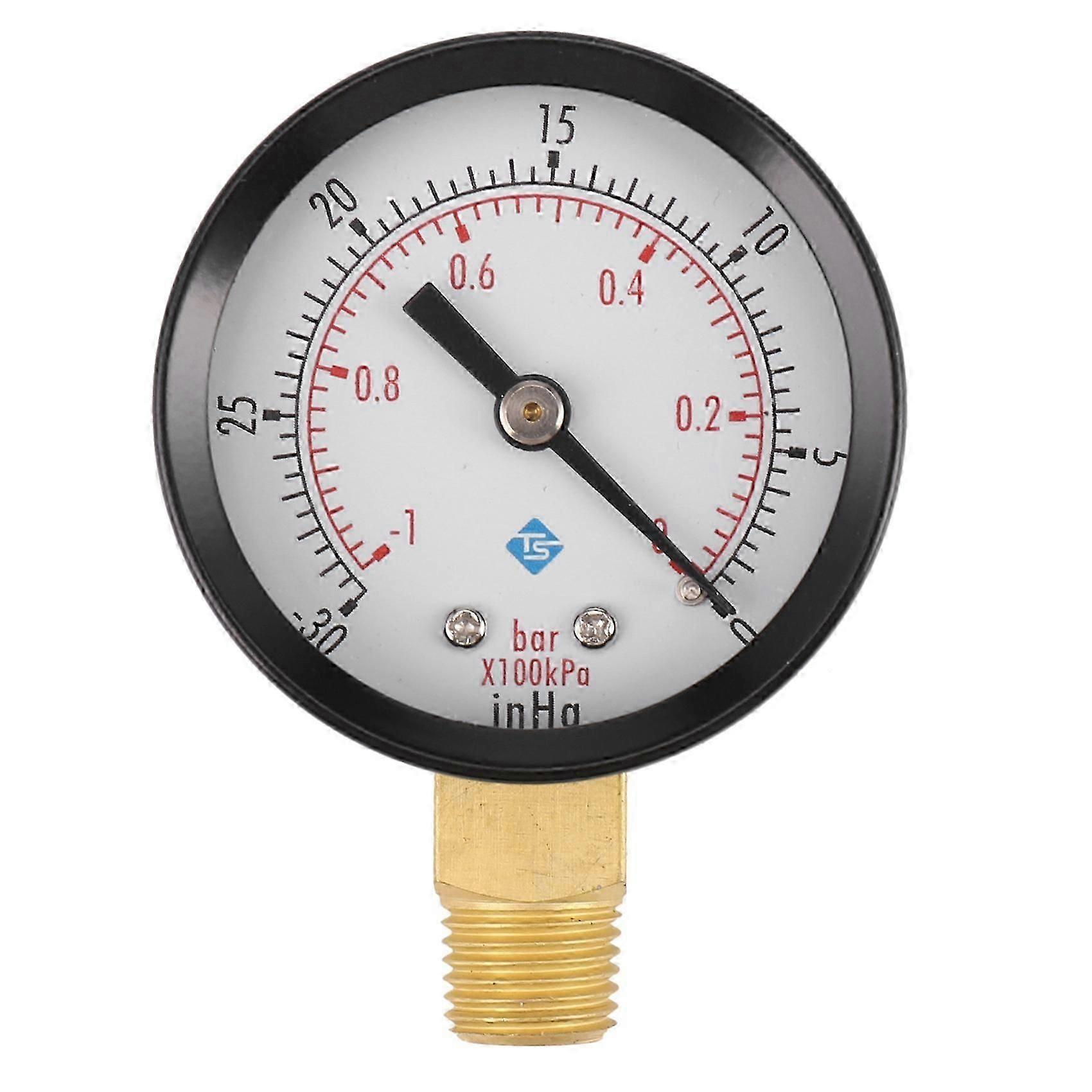 Gauges-FOInfi112-9480213553158