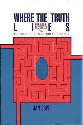 Where the Truth Lies