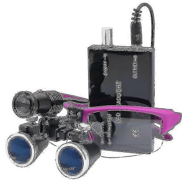 2.5x/3.5x 420 Mm Dental Loupe Magnifier Binocular Magnifier Surgery Surgical Operation Loupe With Spotlight Head Light-mxbc-eyzi