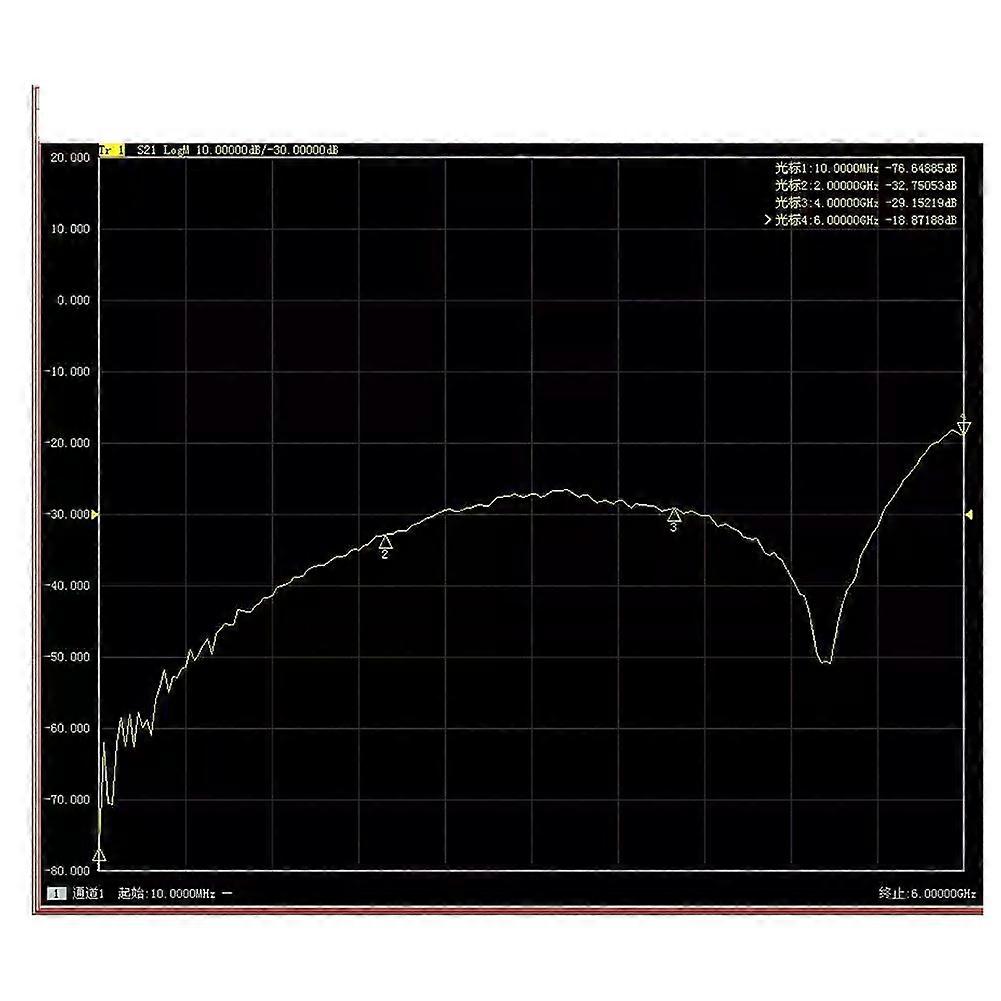 HMC7992 6GHz RF Switch Module Non-Reflective RF Switch Module for Electronic Components