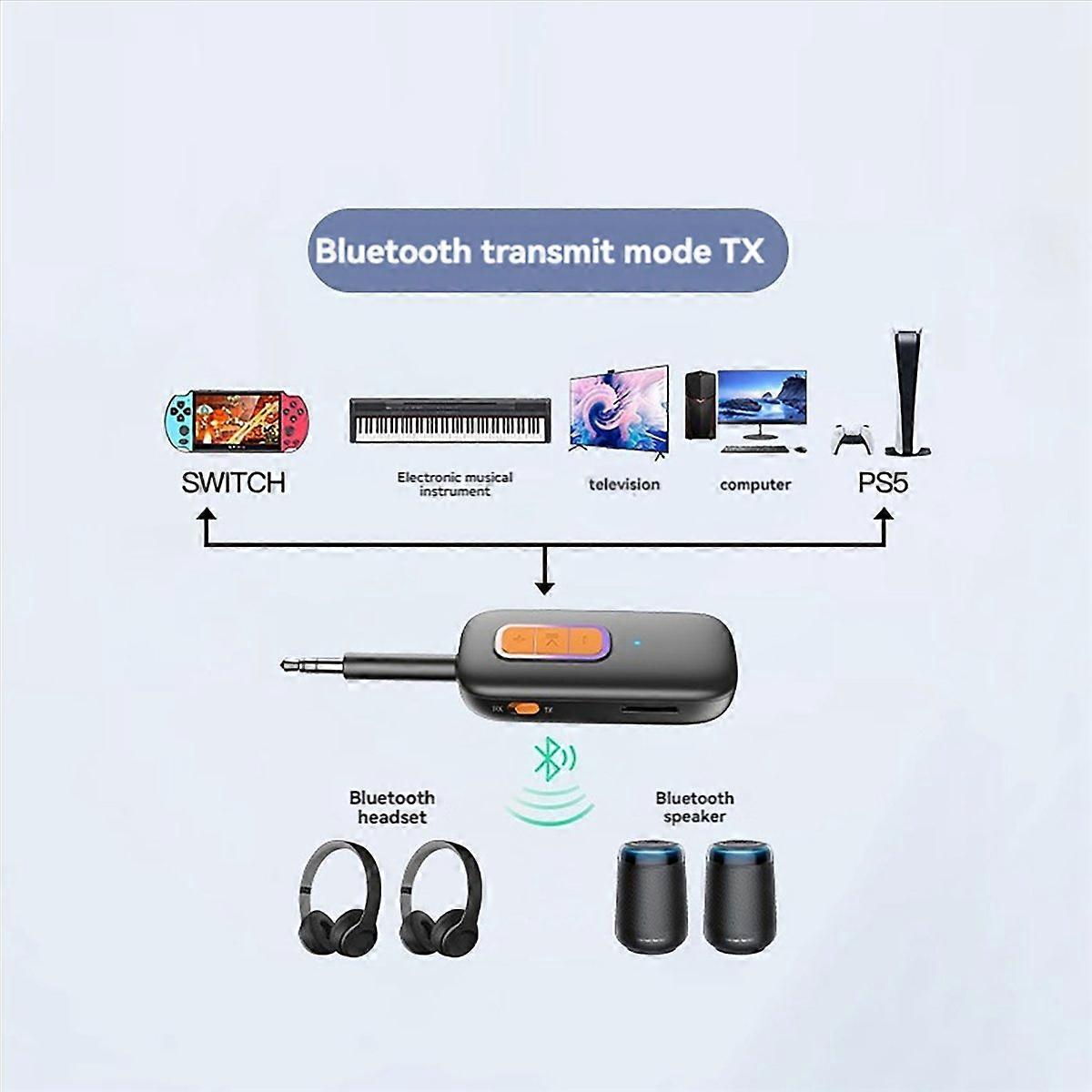 Transmițător și receptor audio Bluetooth 5.4 2 în 1 Bluetooth