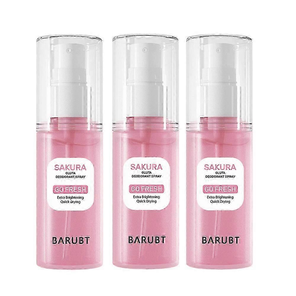 Antiperspirant Spray for LongLasting Freshness and Fast Underarm Odor Control