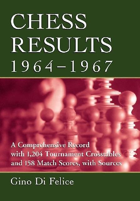 Chess Results 19641967 by Gino Di Felice Paperback Book