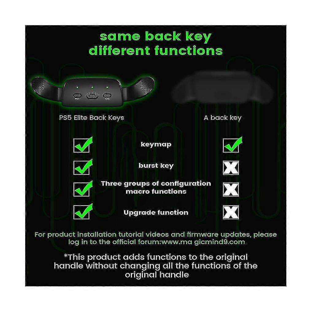 Data Back Button For Attachment Upgrade Board Redesigned Shell Programable Rise Remap Kit For (a)