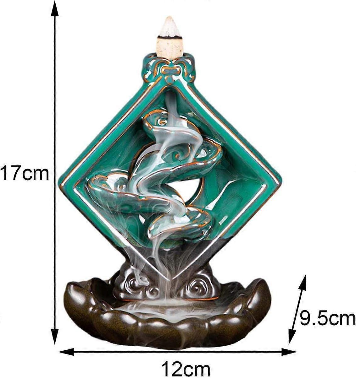 Retro Mountain Incense Holder - Ceramic Reflux Incense Burner