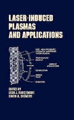 Lasers-Induced Plasmas and Applications