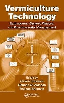 Vermiculture Technology