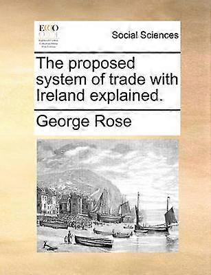 The proposed system of trade with Ireland explained.