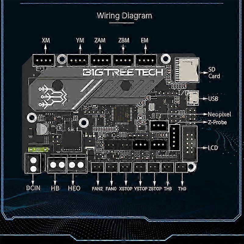 SKR MINI E3 V3.0 Scheda madre a 32 bit TMC2209 integrata Parti della stampante 3D UART per stampante 3D Ender3 Ender5 CR10 DS