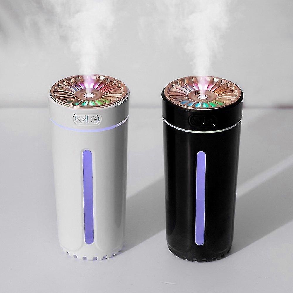 Mini Portable Humidifier, Whisper Quiet Air Humidifier with 7-Color LED Night Light,Ultra-Quiet,Suitab