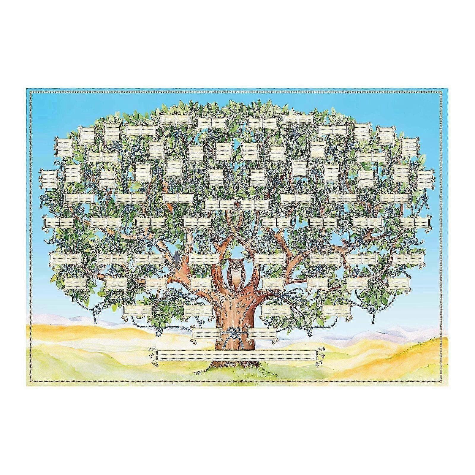 Canvas Ancestry Chart Six Gen
