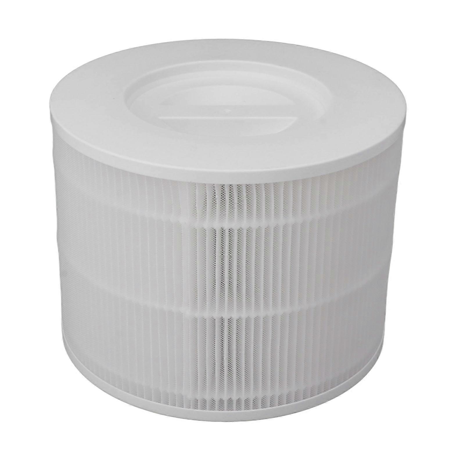 Air Purifying Filter High Efficiency Particulate Air Core Replacement Filter Part Fit for LEVOIT Core Mini RF 