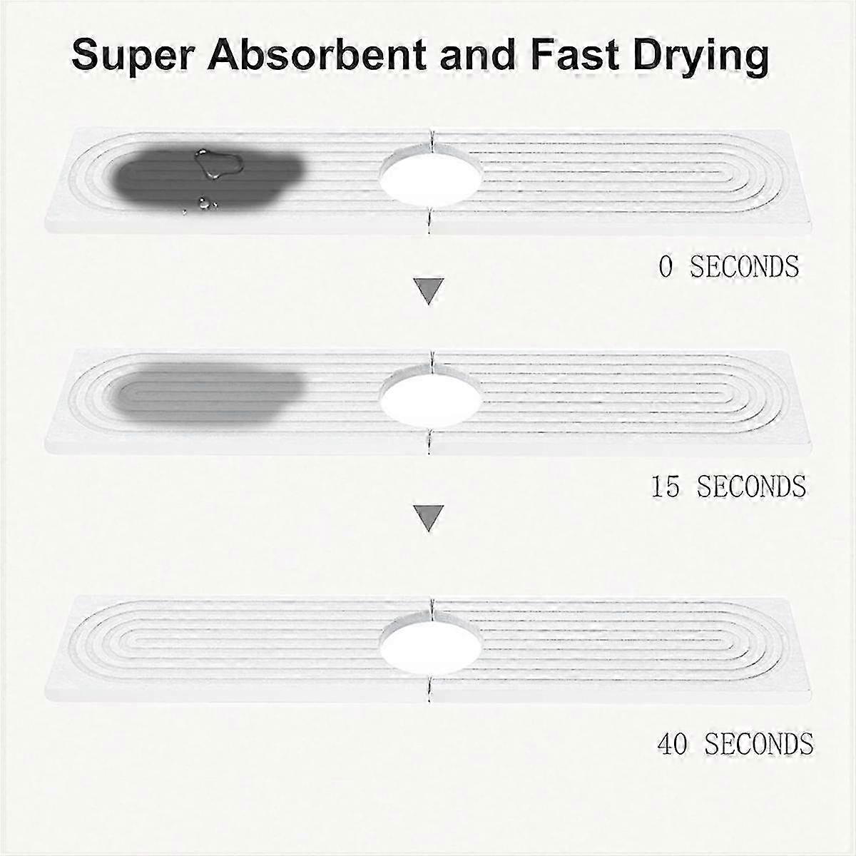 Fast drying faucet mat for kitchen sink, diatomite absorbent tray with splash guard