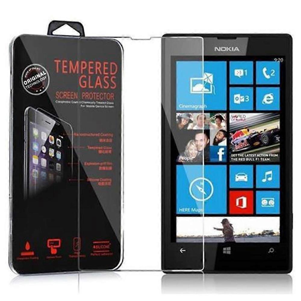 Nokia Lumia 520 / 521 Screen Protector