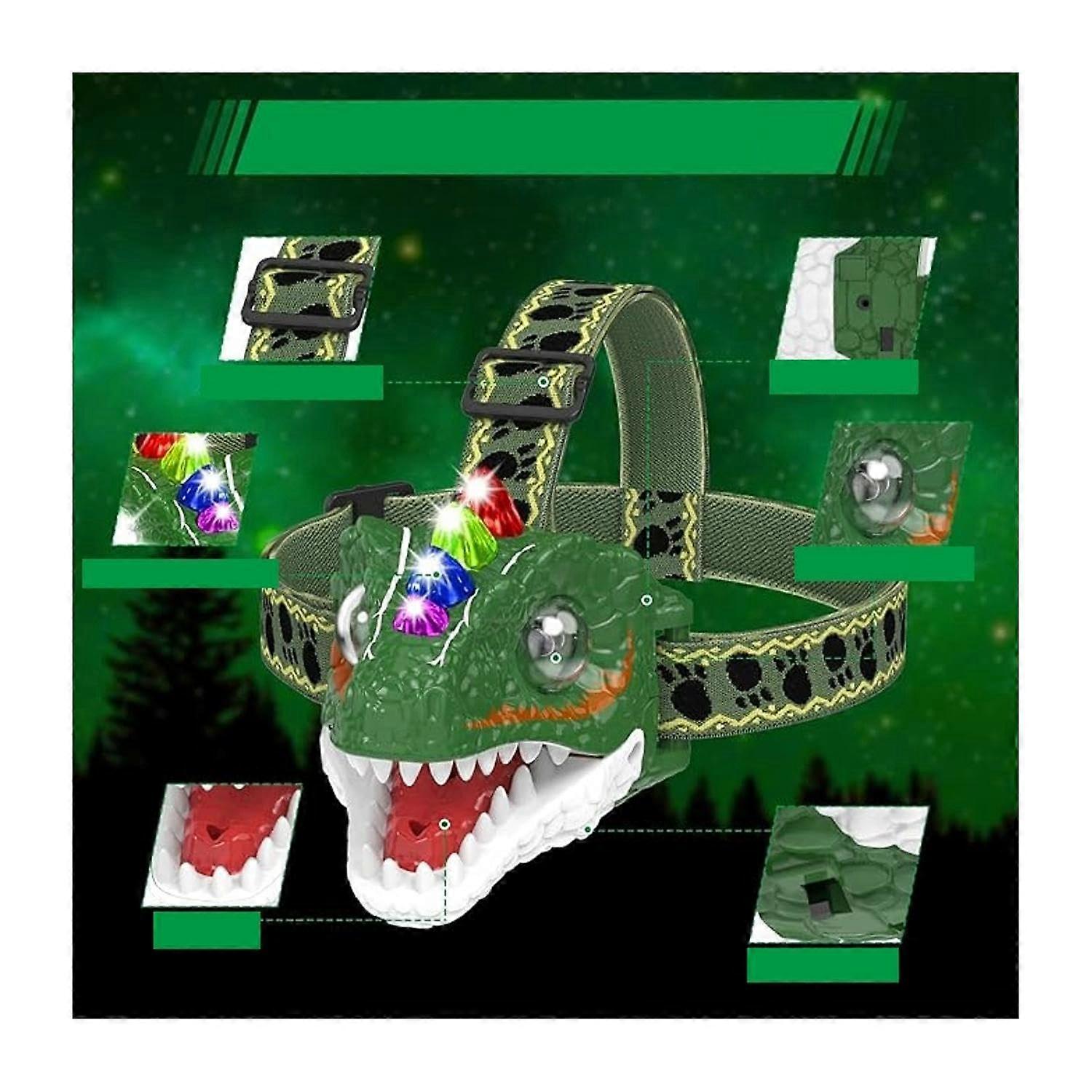 A/B Testing Tool with Heatmap Analysis, Session Replay and Website Optimization Software