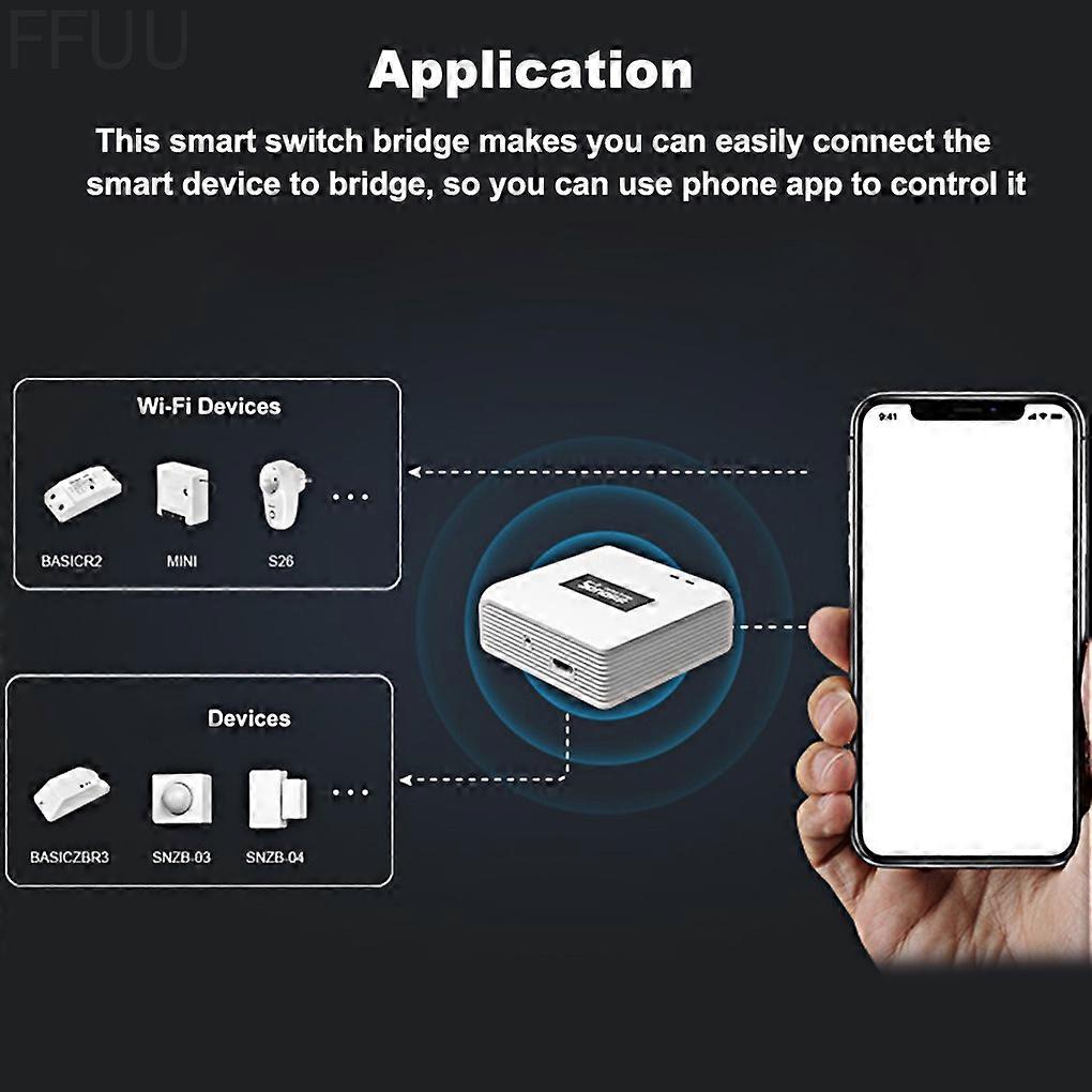 SONOFF ZBBridge Smart Switch Remote Control Light Switch WiFi Network Bridge Wireless Power Socket Bridge Hub FF86