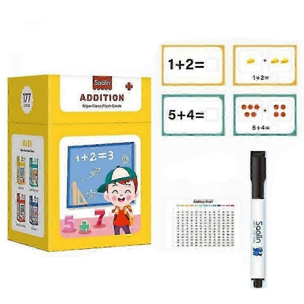 Reusable Math Thinking Training Cards, Oral Arithmetic Practice with Erasable Pen