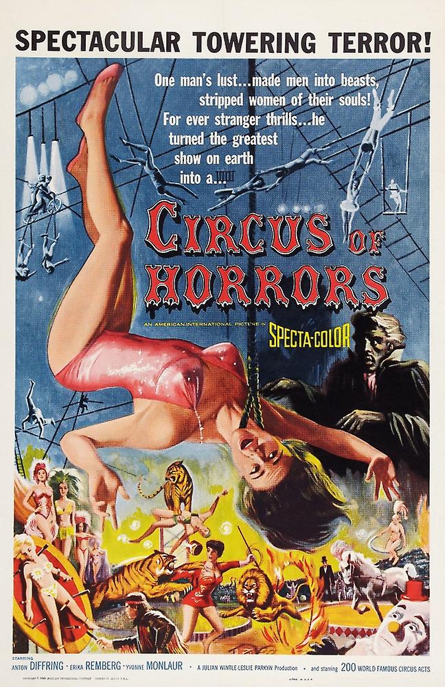Circus Of Horrors Poster