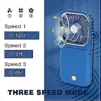 Lot 5 Mini Ventilateurs USB-C - Ventilateur Portable Pour Smartphone
