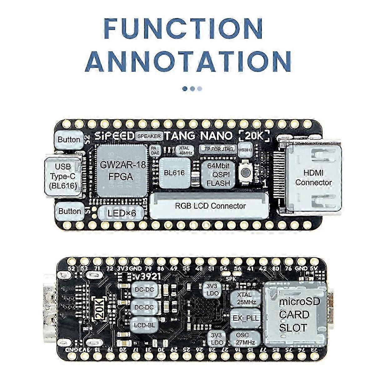 Tang Nano 20k Fpga Riscv Linux Ανάπτυξη Διοικητικό Συμβούλιο Retro Game Kits Riscv Linux Ρετρό παίκτης παιχνιδιών