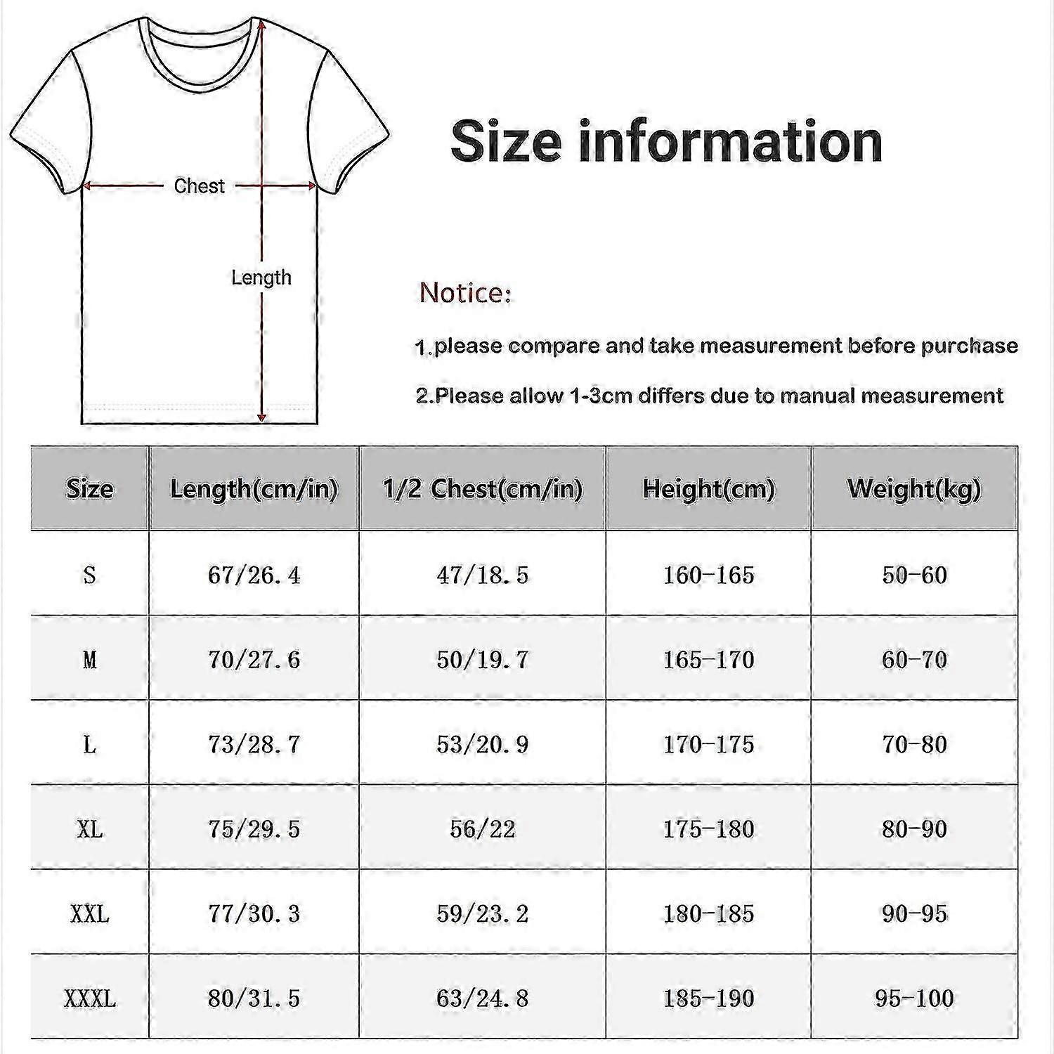 T-shirt Homme CUM Drôle – Style Groupe Rock, Meme Weirdecore, Gen Z – Taille L