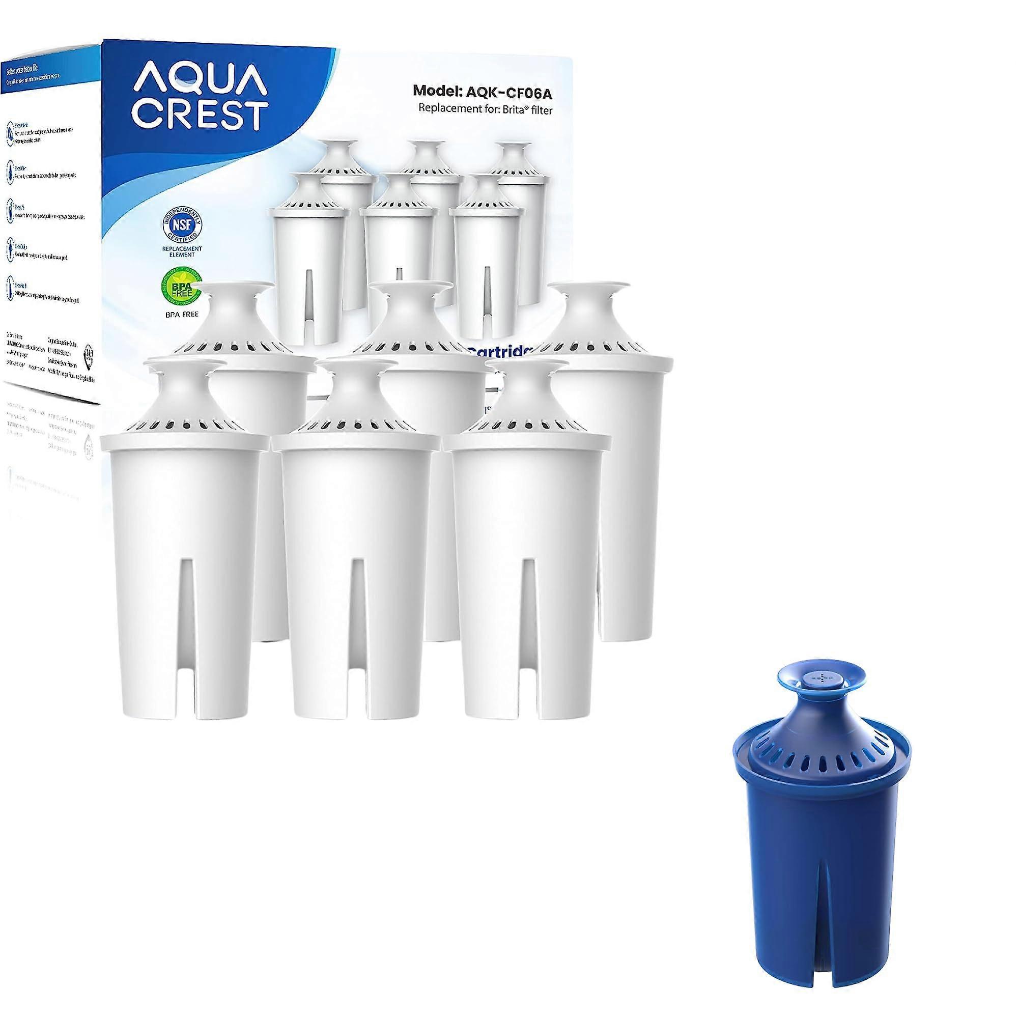 6 Packs Elite Water Filter for Replacement Brita Pitchers & Dispensers