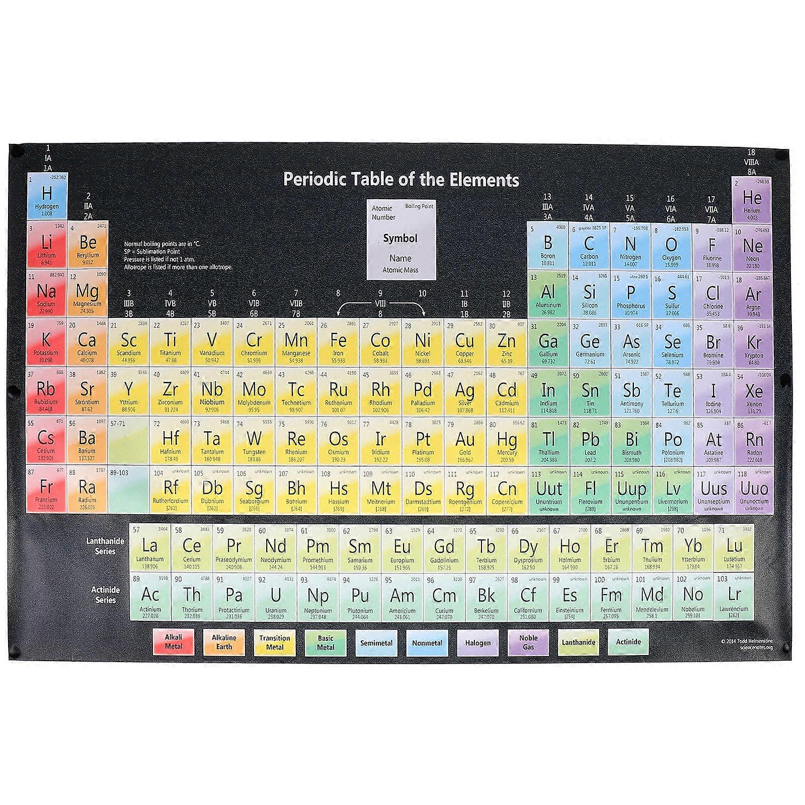 Comprehensive Table for Educational Use, Functional Room Decor Piece