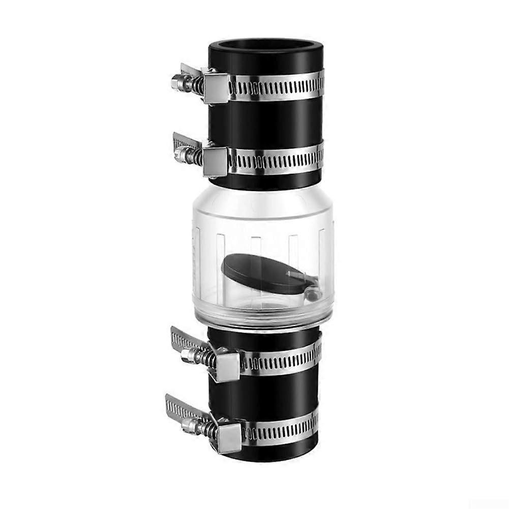 1.5 Inch Quiet Sump Pump Check Valve with Flapper, Transparent Body, Durable and Easy Install