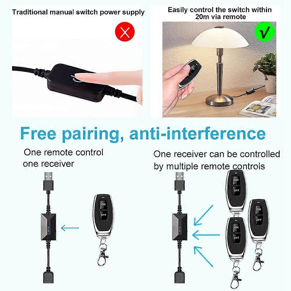USB Wireless RF Remote Control Switch Power on/OFF for LED Light Strip ...