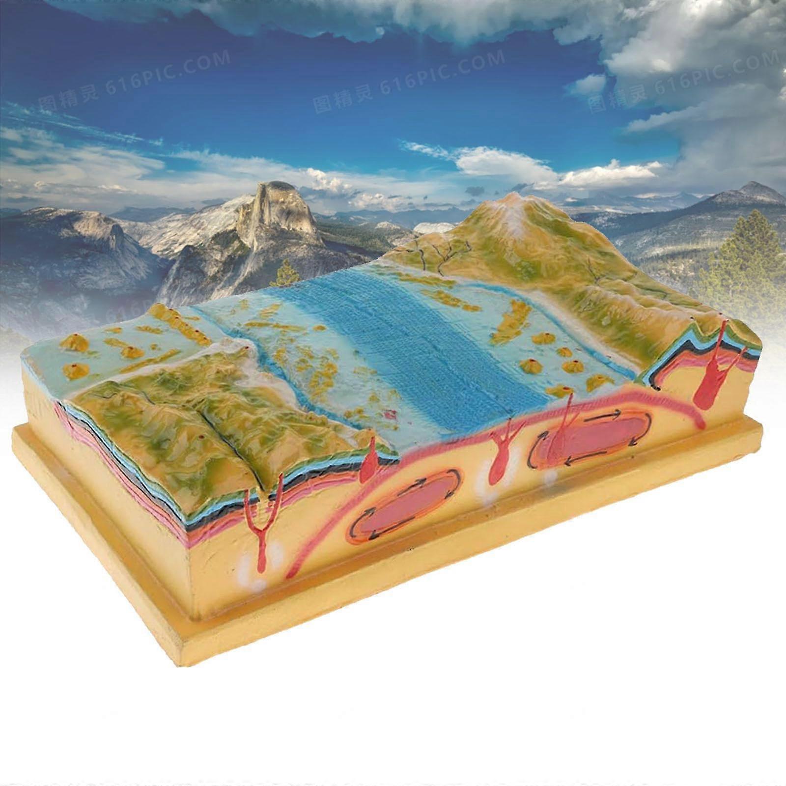 3D Plate Tectonics Model with Realistic Seabed Terrain for Educational Geological Structure Display